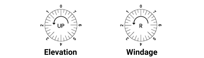 Elevation-and-windage-turrets